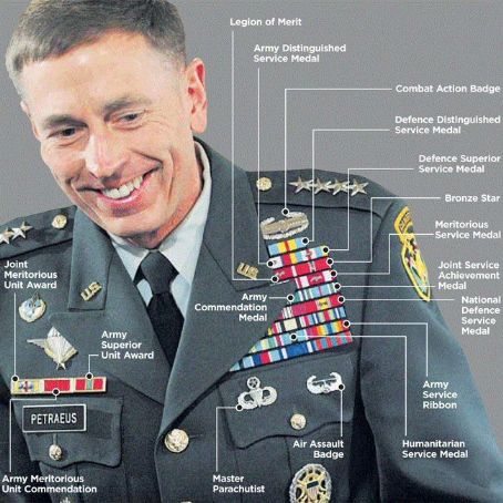 David Petraeus