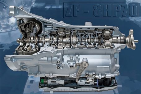 ZF 8HP transmission