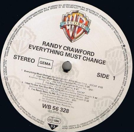 Everything Must Change
