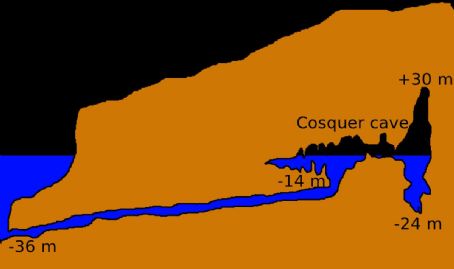 Cosquer Cave