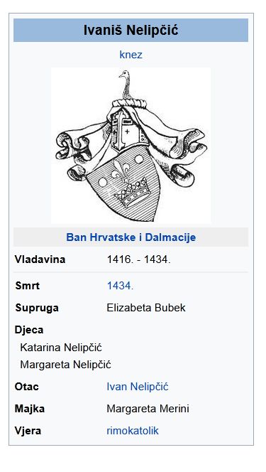Ivan III Nelipac (Ivaniš Nelipić)