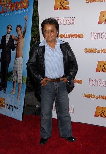 Deep Roy Famousfix Com Post