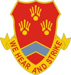 List of Field Artillery regiments of the United States Army in World ...