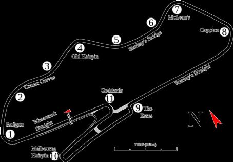1999 British motorcycle Grand Prix
