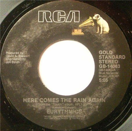 Here Comes The Rain Again / Right By Your Side