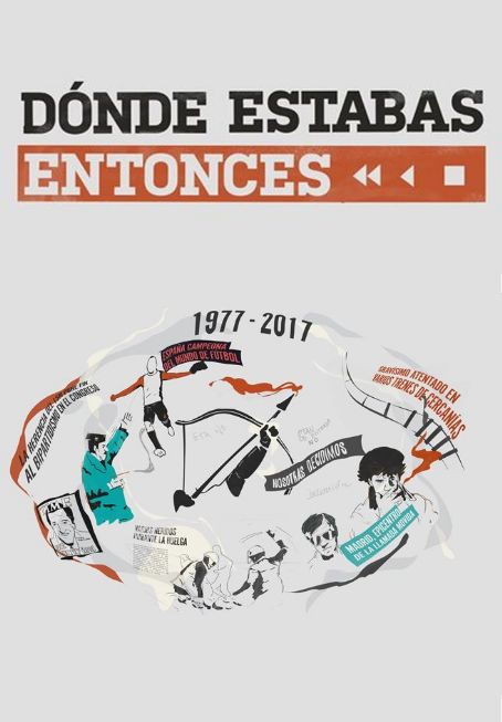 ¿Dónde estabas entonces?