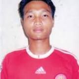 Boithang Haokip