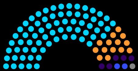 Chhattisgarh Legislative Assembly