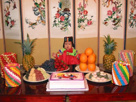 East Asian age reckoning