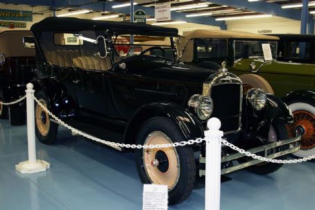 Jewett (automobile)