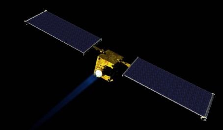 Double Asteroid Redirection Test