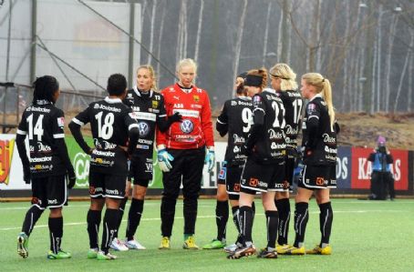 Malin Reuterwall