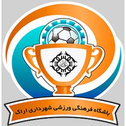 Football clubs in Iran FamousFix list