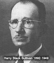 Harry Stack Sullivan