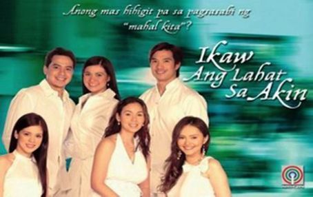 Ikaw ang lahat sa akin