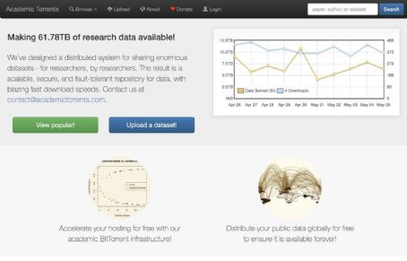 Academic Torrents