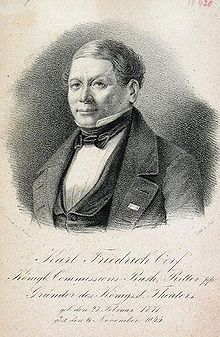 Karl Friedrich Cerf