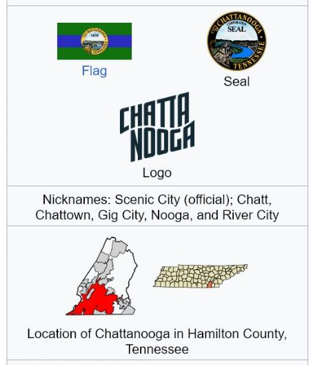 Chattanooga, Tennessee