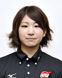 Miho Shishiuchi