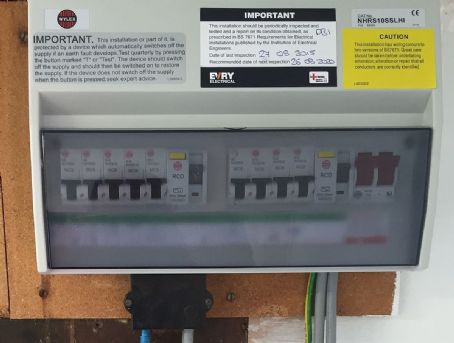 National Inspection Council for Electrical Installation Contracting