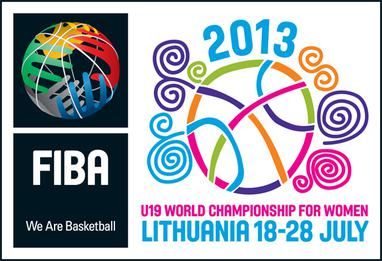 Fiba Under 19 Women S Basketball World Cup Famousfix Com List