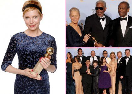 69th Annual Golden Globe Awards: Full Winners List