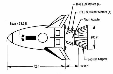 List of Rocket-powered aircraft - FamousFix List