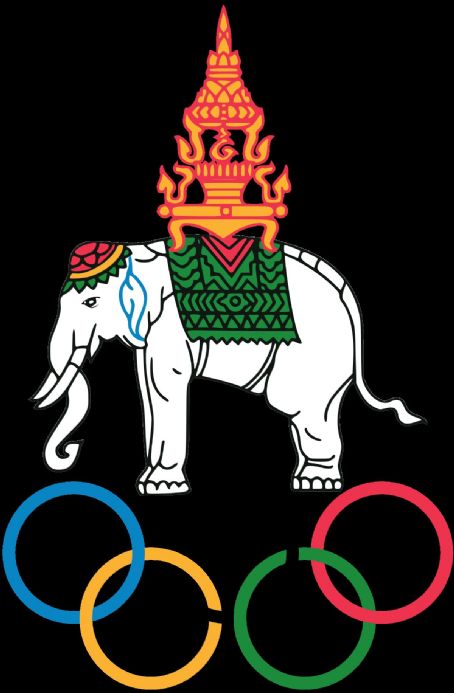 National Olympic Committee of Thailand
