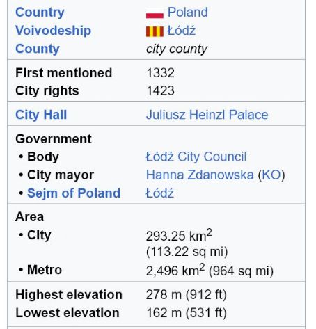 Łódź