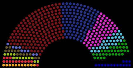 People's National Assembly