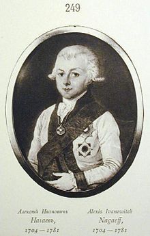Mikhail Vasilyev