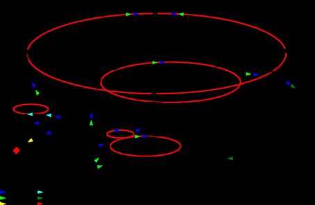 Proton Synchrotron