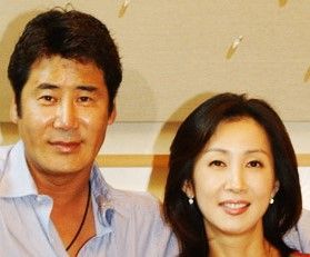 Dong-geun Yun and In-Hwa Jeon