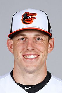 John Means (baseball)